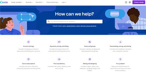 best knowledge base websites.